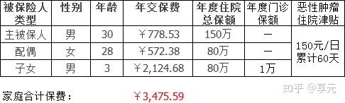 合川医保小额提取代办600以内(医保提取代办中介)