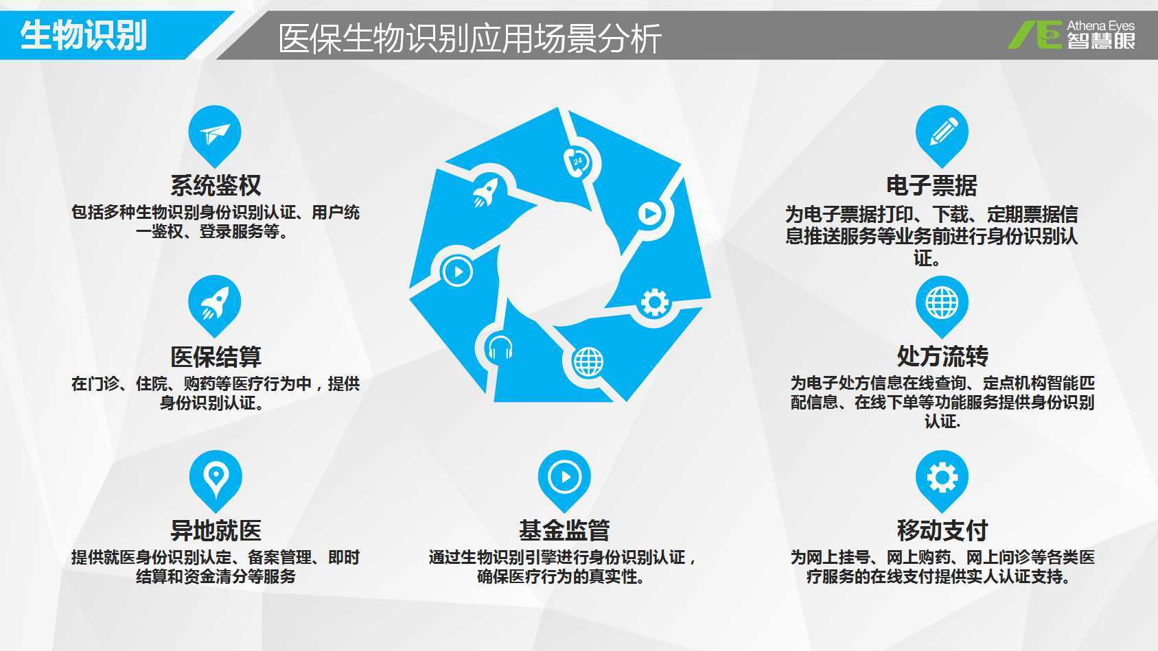 合川医保套现是用什么套的(医保套现是怎么操作的)