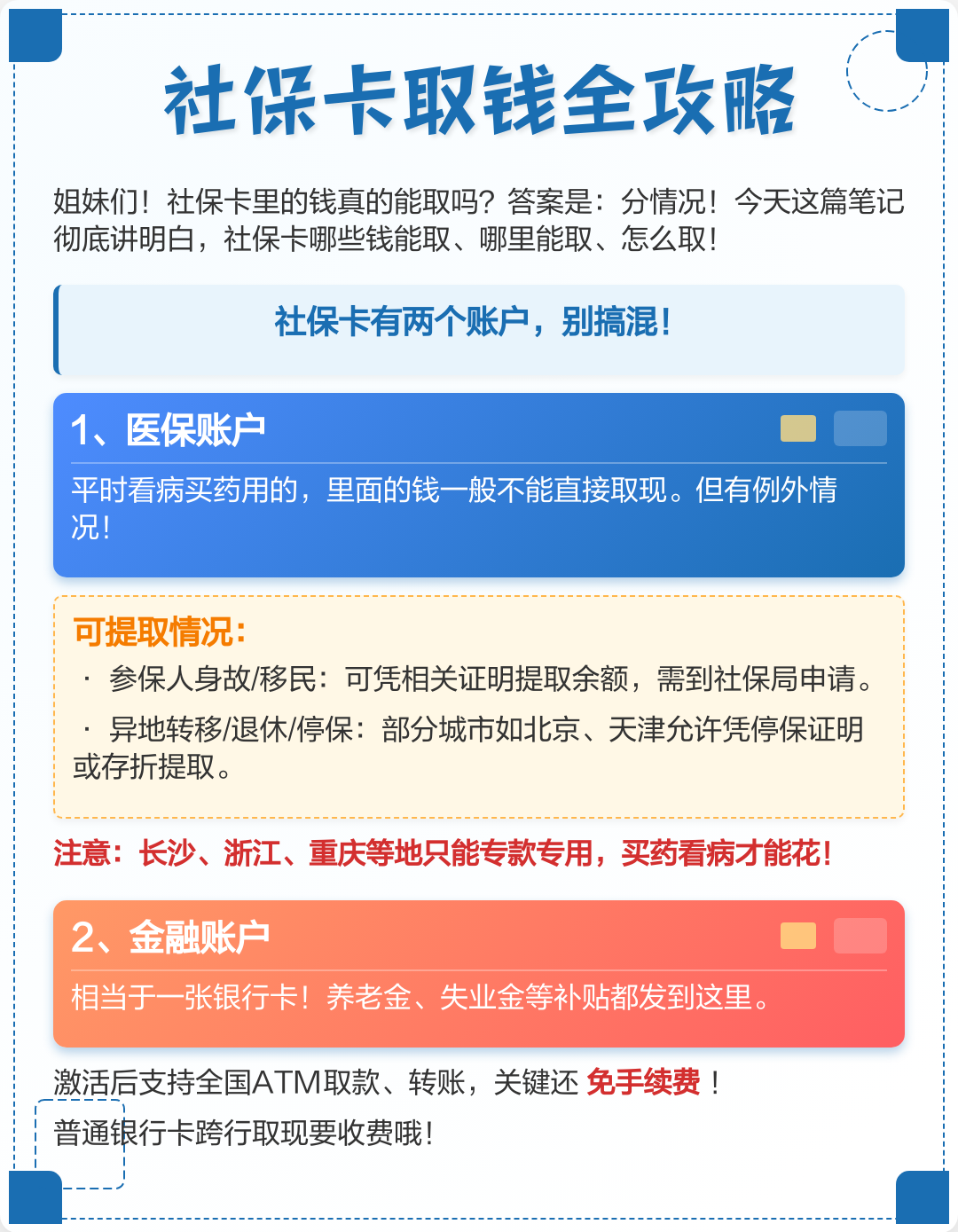 合川医保取现(武汉医保取现)