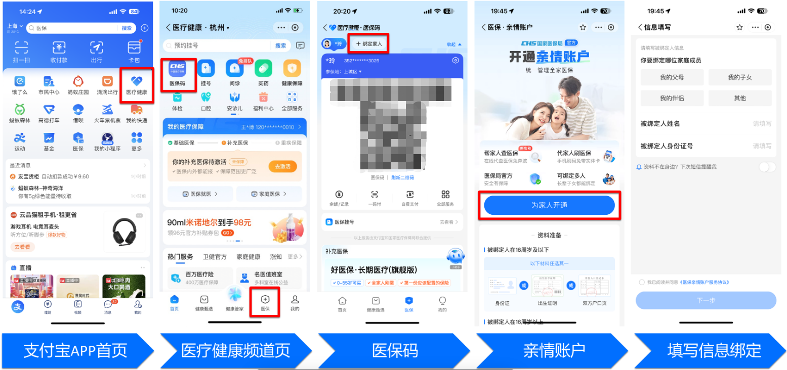 合川全国医保卡变现平台(021医保卡变现)