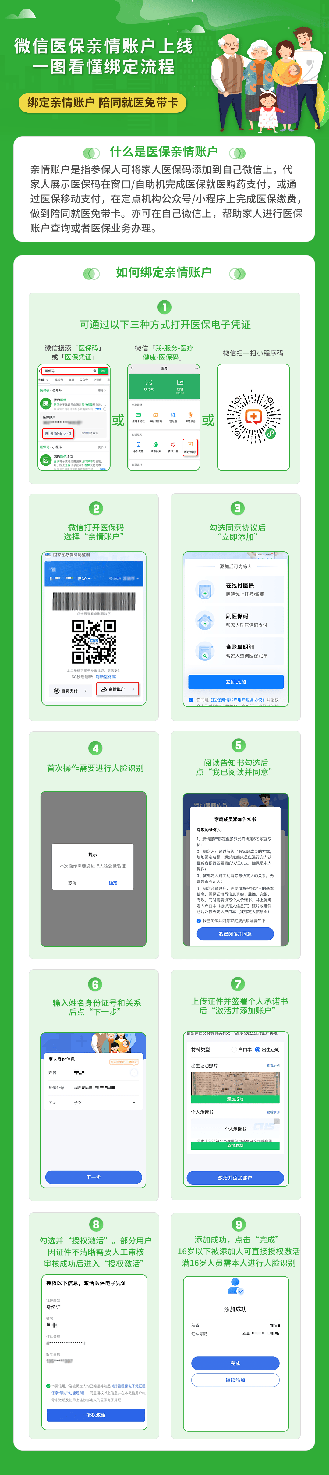 合川医保24小时提取微信(微信提取医保卡里的钱)