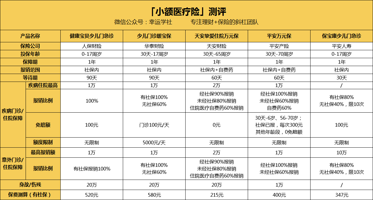 合川医保小额提取代办600以内(医保提取24小时中介)