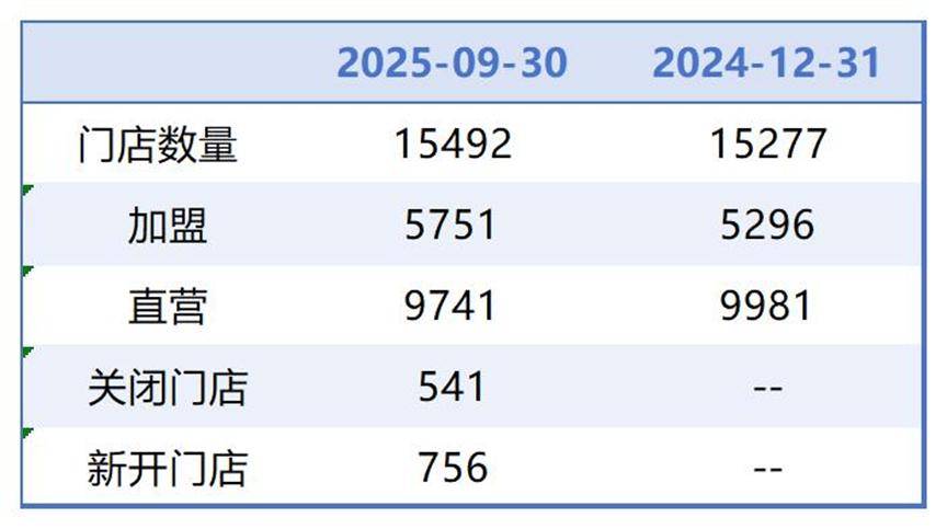 合川医保套现联系方式小额(医保套现的方式有哪些)