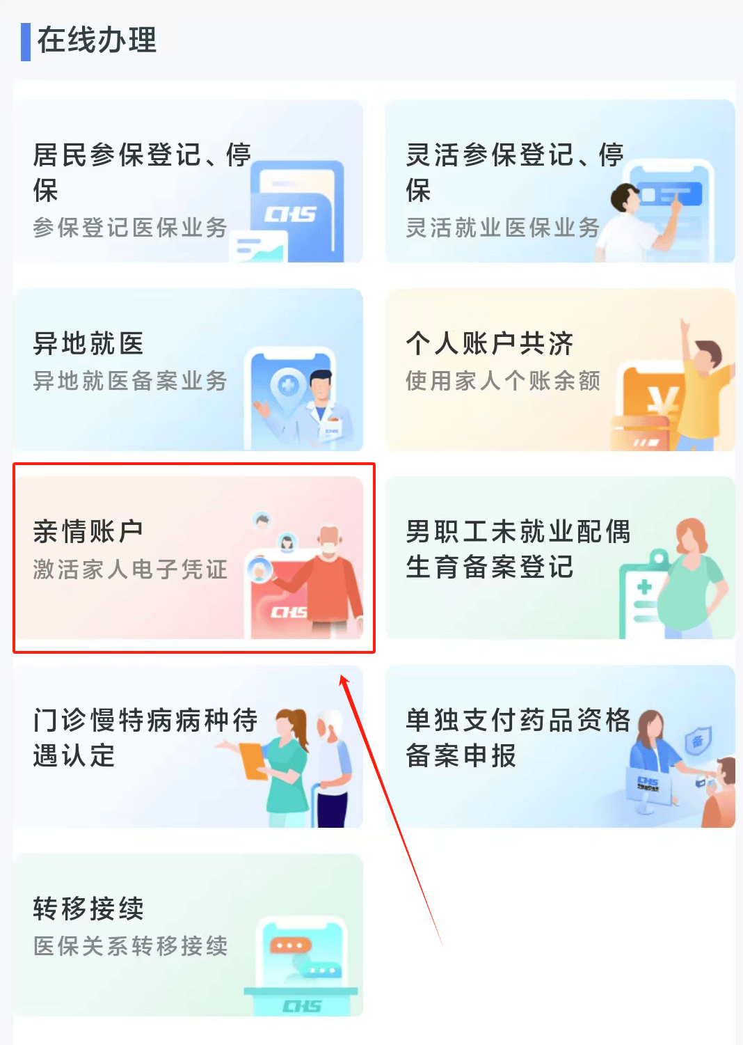 合川医保24小时微信中介代取代办(微信医保怎么代办)