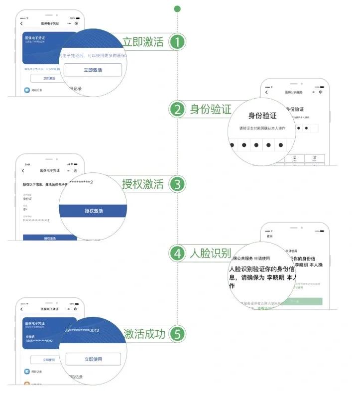 合川武汉医保卡余额提取(武汉医保卡余额提取多久到账)