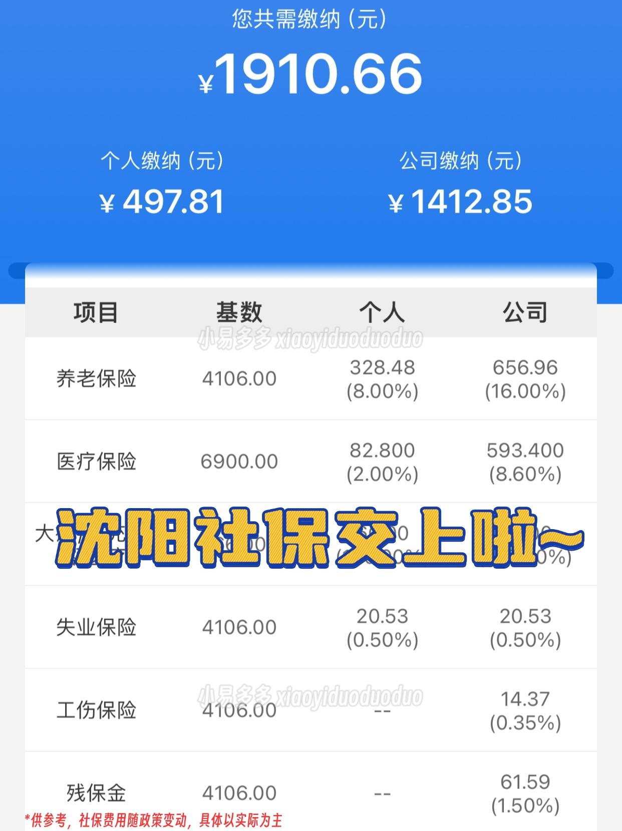 合川沈阳医保中心咨询电话(沈阳医保局24小时咨询电话)