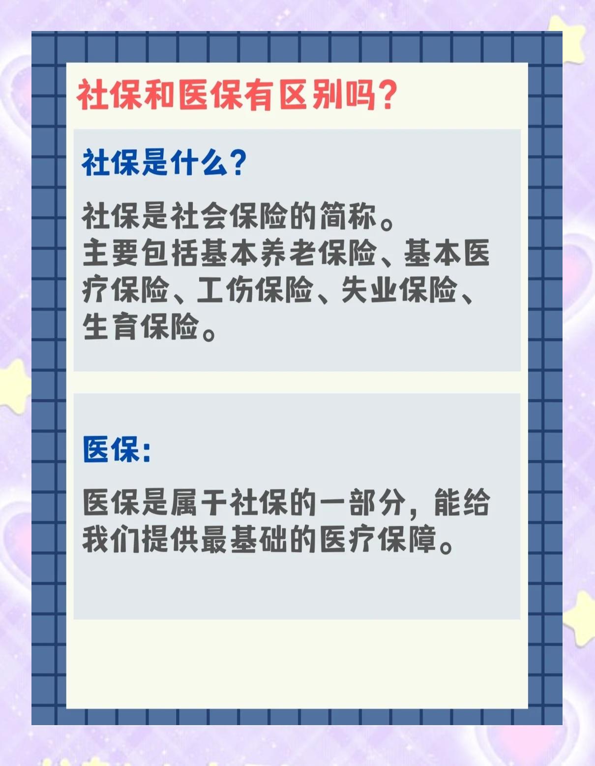 合川交了社保还要交医保吗(交了社保还要交农村合作医疗吗)