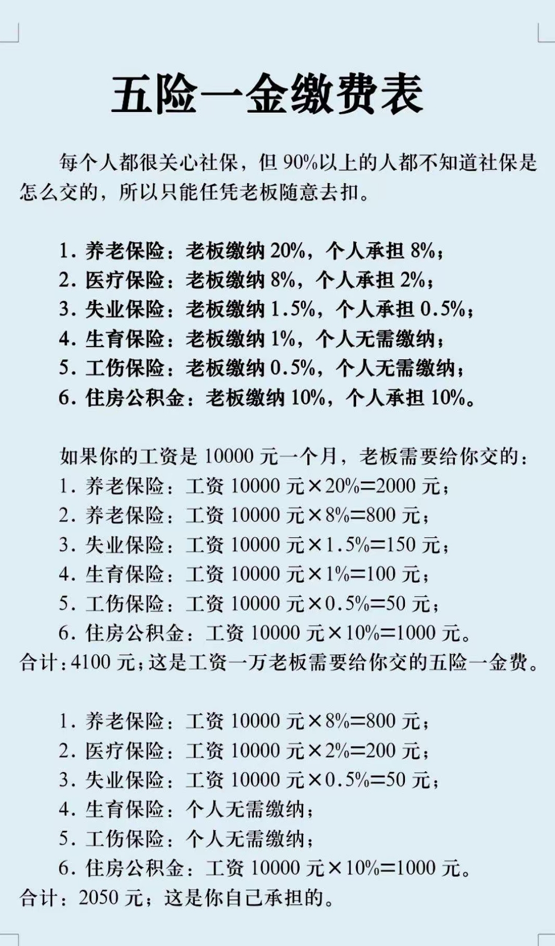 合川职工医保和居民医保的区别(北京职工医保和居民医保的区别)
