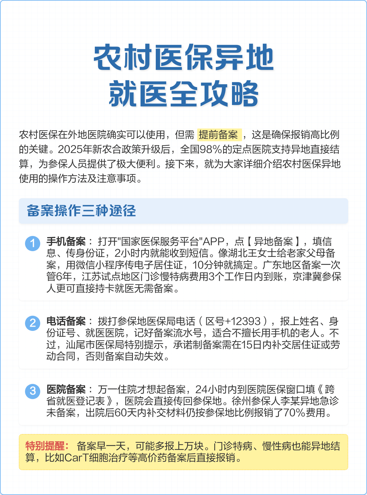 合川医保怎么买(城乡居民医保怎么买)